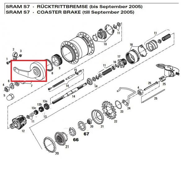 HEBELKONUS , SRAM  P5/S7